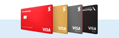 Crédito MasterCard Oro de Scotiabank