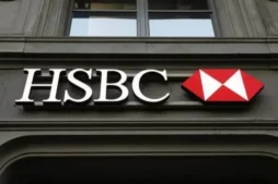 préstamo prendario automotor de HSBC
