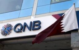 QNB Finansbank