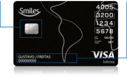 Cartão de crédito Bradesco Smiles Visa Infinite