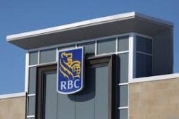 RBC Personal Loan