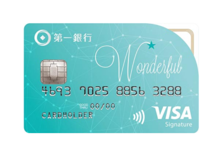 Wonderful Card First Bank