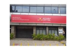 Business Loan Aditya Birla Capital