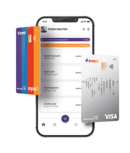 Vay trả góp Timo