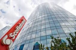 Crédito +Sueldo de Scotiabank