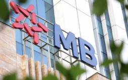 MBBank Home Loan