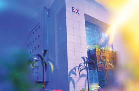 BOK Murabaha Finance