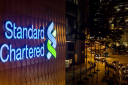 Murabaha loan Standard Chartered