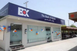 BOK Murabaha Finance