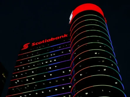 Visa Infinite Momentum Scotia