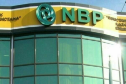 NBP halal business loan