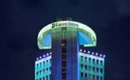 Garanti bbva taşıt kredisi