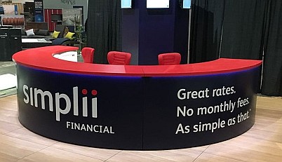 simplii financial loan