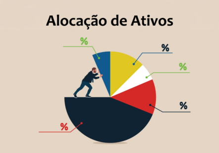 alocação de ativos