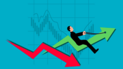 correlação de ativos