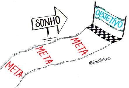 sonho ou objetivo