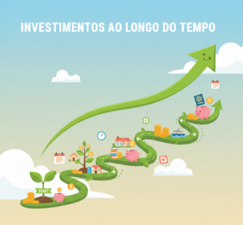 horizonte de tempo