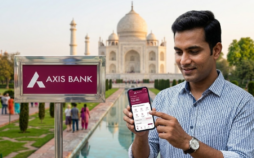 Axis Bank Car loan eligibility