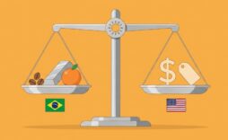 tarifas de importação